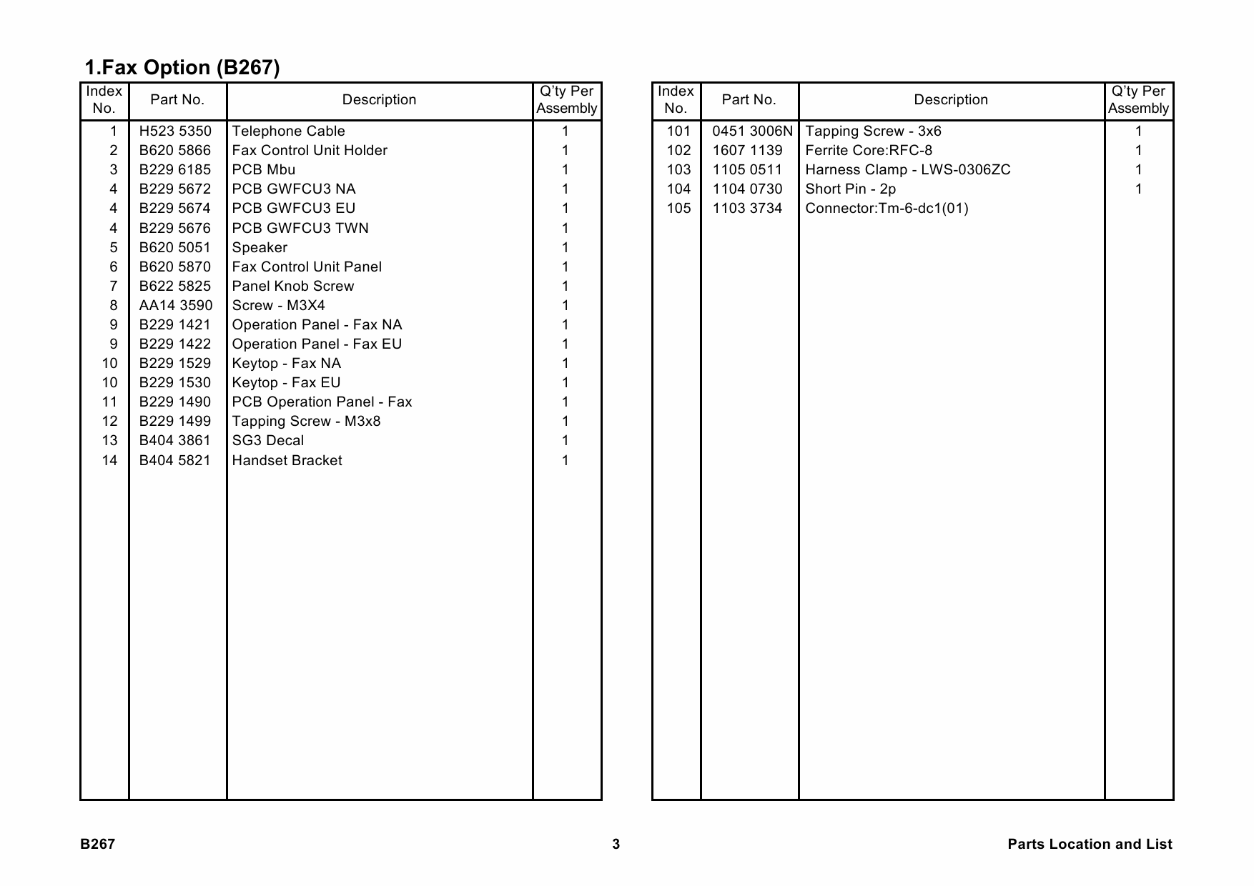 RICOH Options B267 FAX-OPTION-TYPE-C1500 Parts Catalog PDF download-5